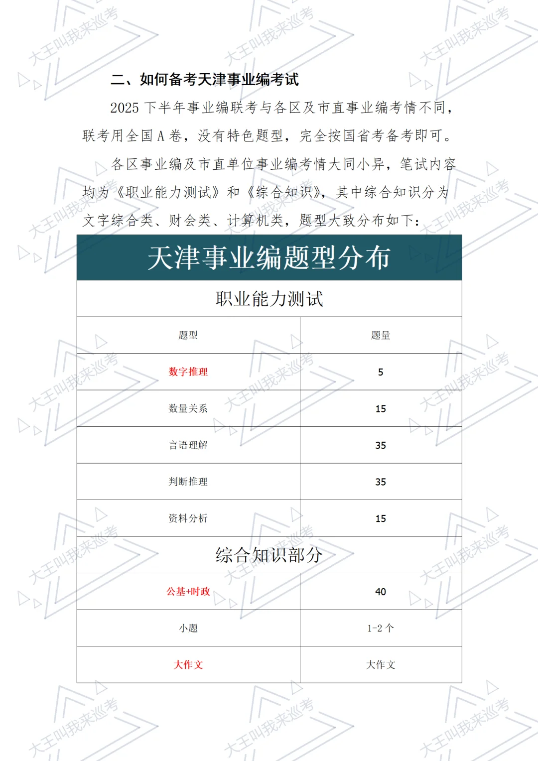 是时候准备2026天津事业编了❗❗