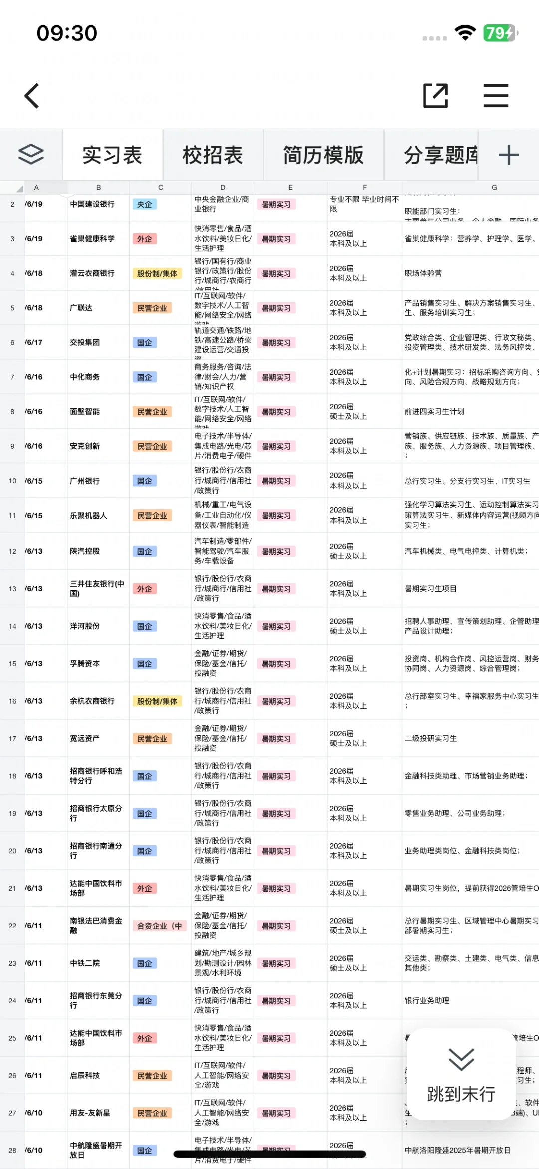 6.24 秋招第一批开了好多!