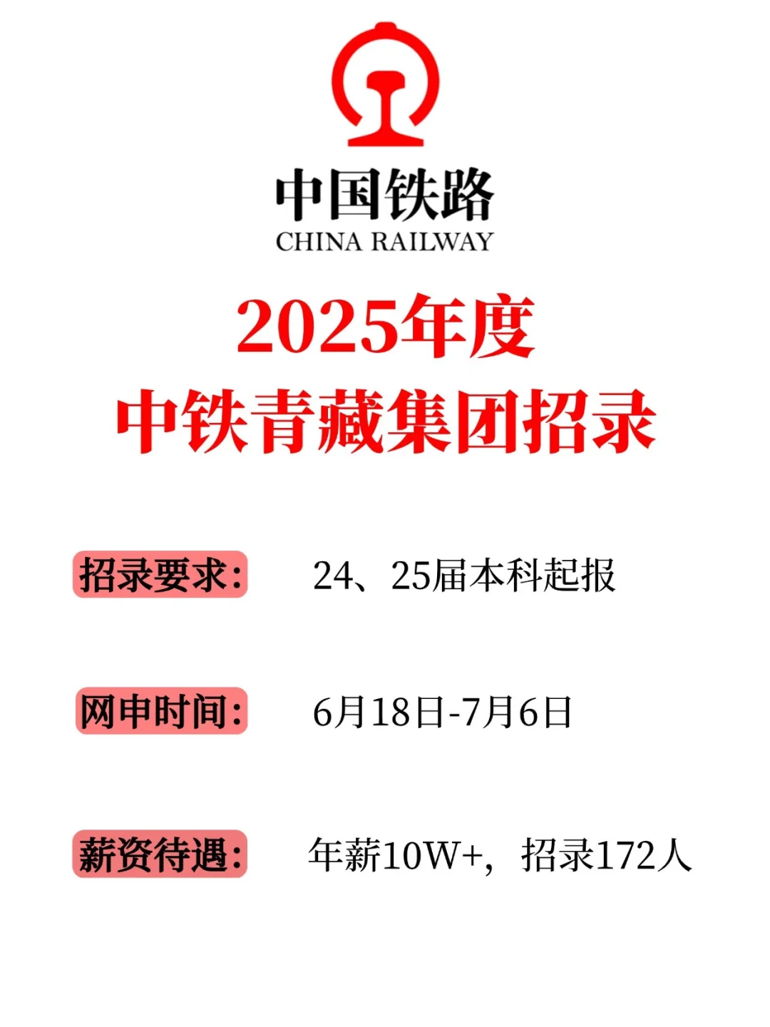 中铁青藏集团25年招录计划!附岗位表