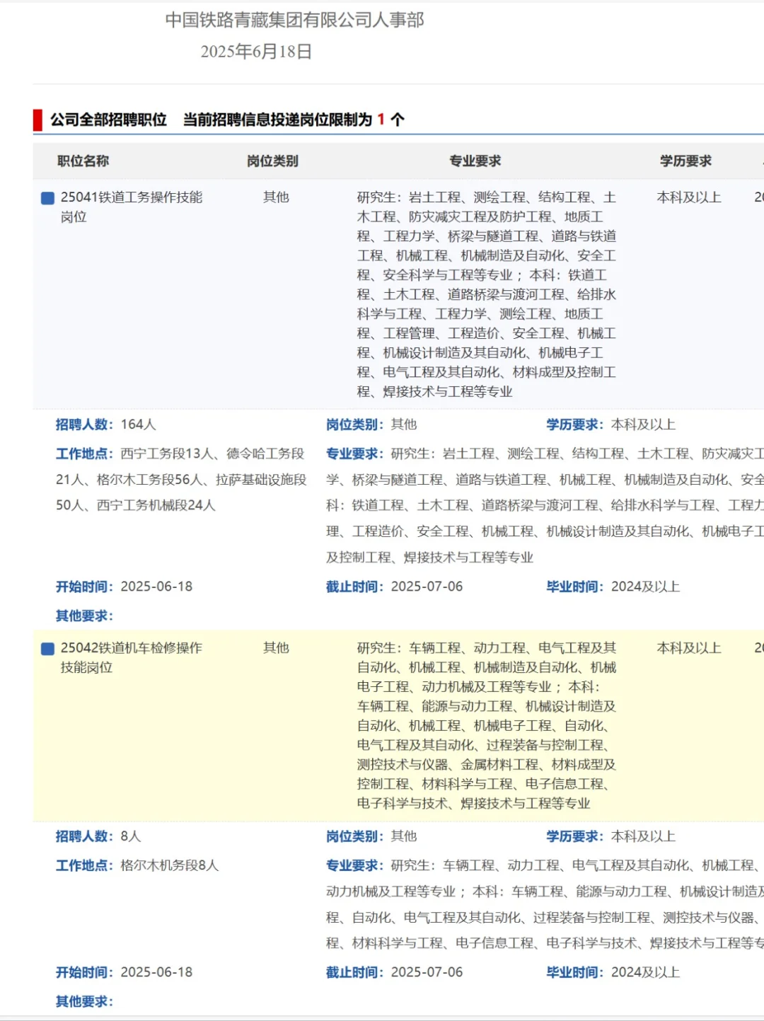 中铁青藏集团25年招录计划!附岗位表