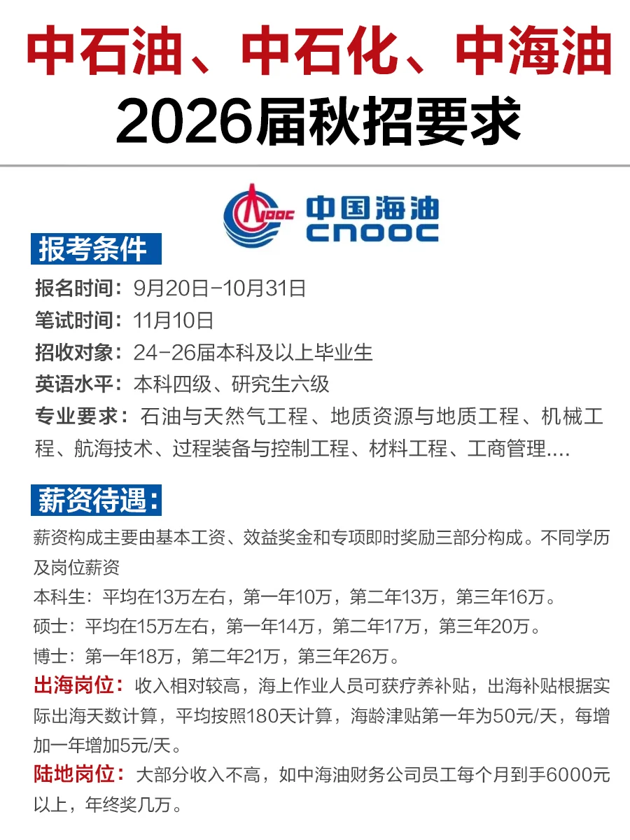 速看!三桶油26秋招要求来啦!