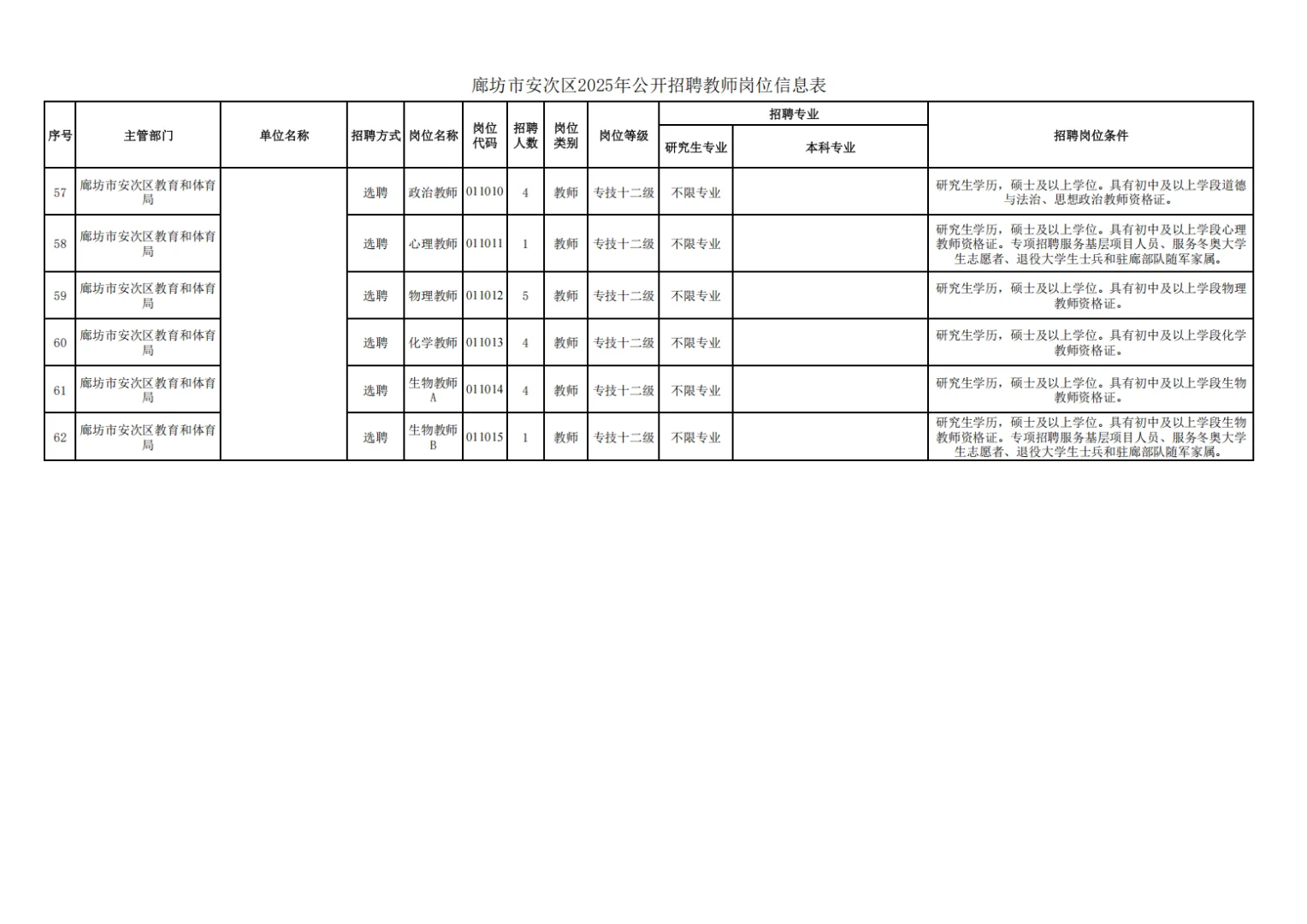 安次公告来袭