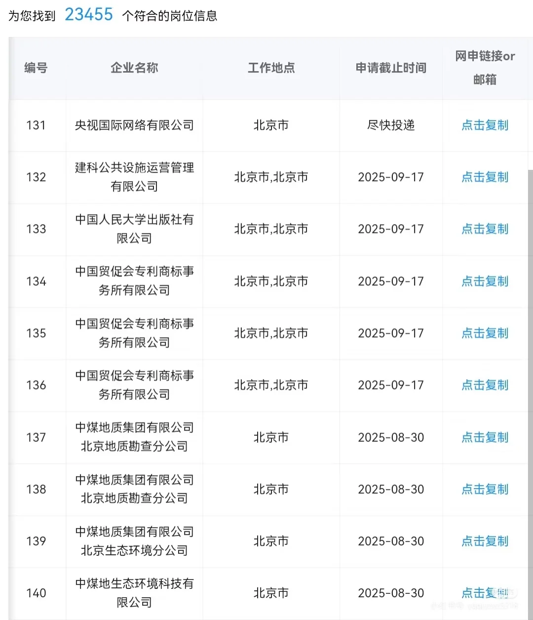 你敢信北京央国企发布超级多能投岗！