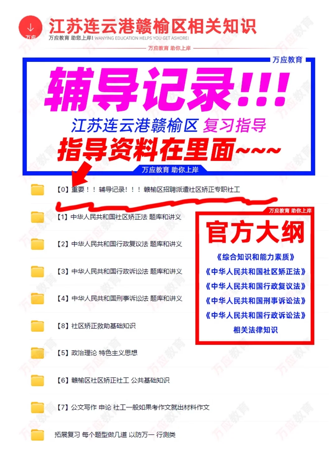 连云港赣榆区社区工作者又招人拉~