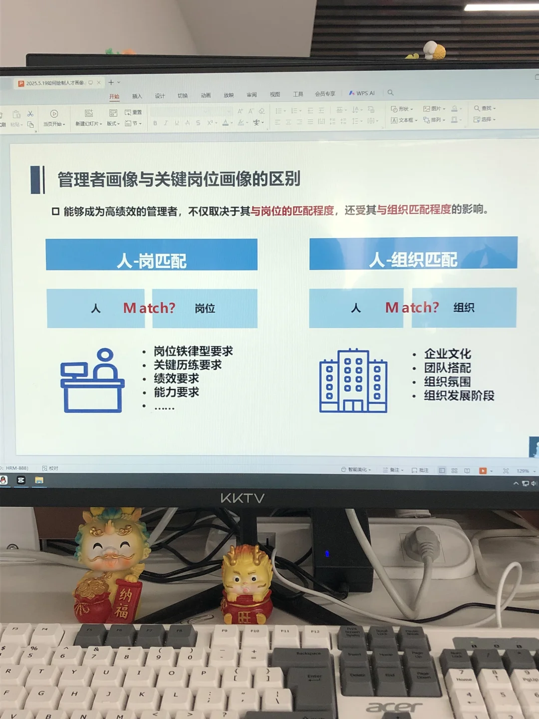 新来的HR做的人才画像太绝了~