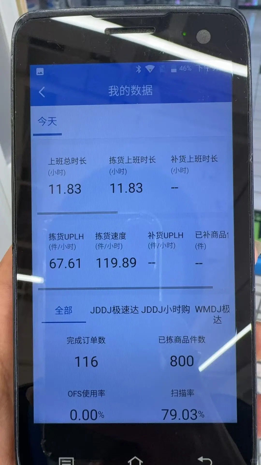 沃尔玛兼职拣货收入