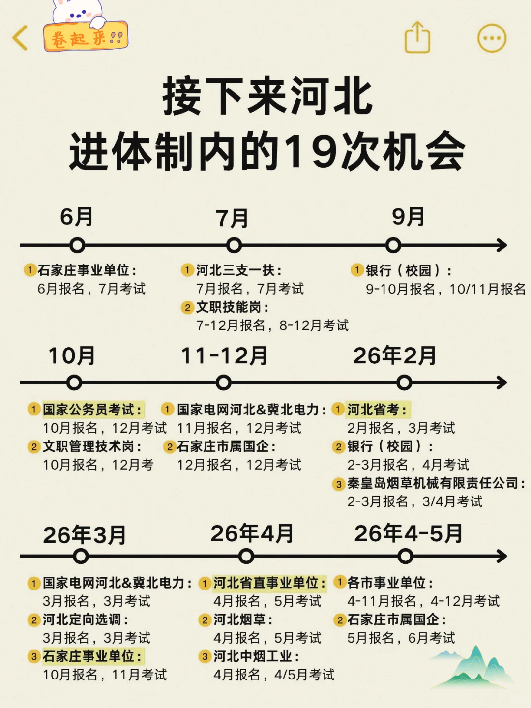 河北事业单位接下来的考试安排!