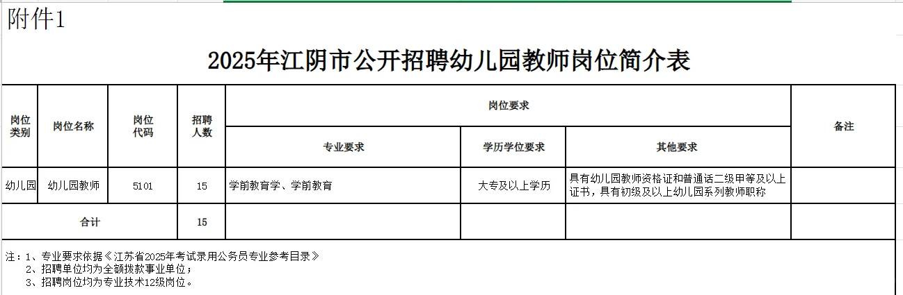 无锡江阴市公开招聘幼儿园教师公告