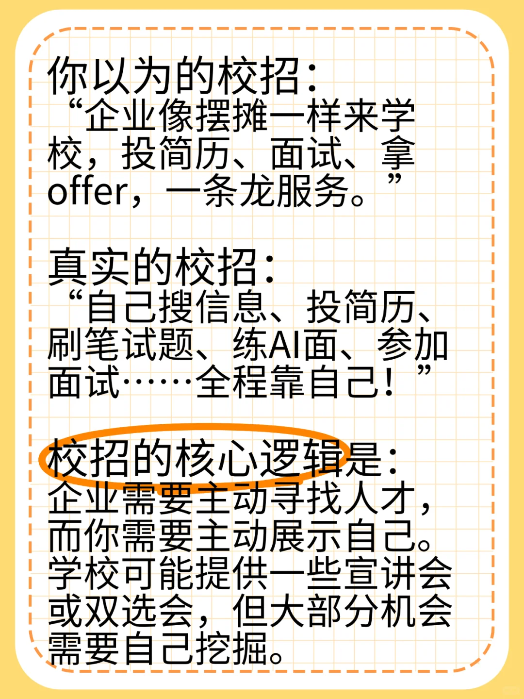 热知识!校招不是学校找你,是要自己去找!