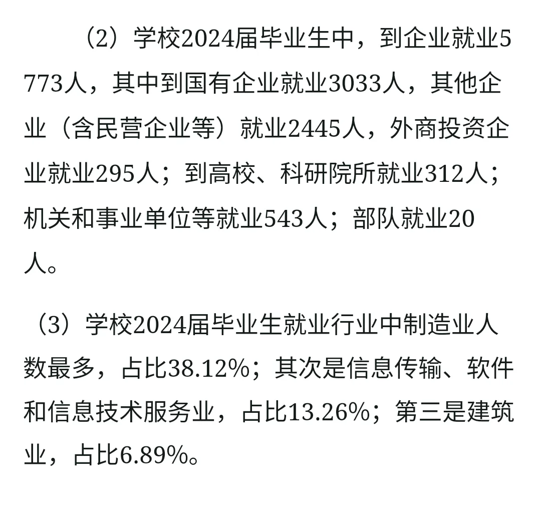 合工大就业率杀疯:年薪15W只是白菜价?