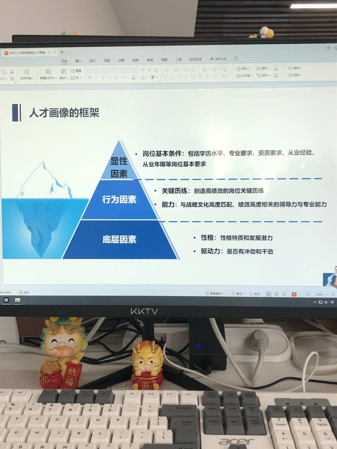 新来的HR做的人才画像太绝了~