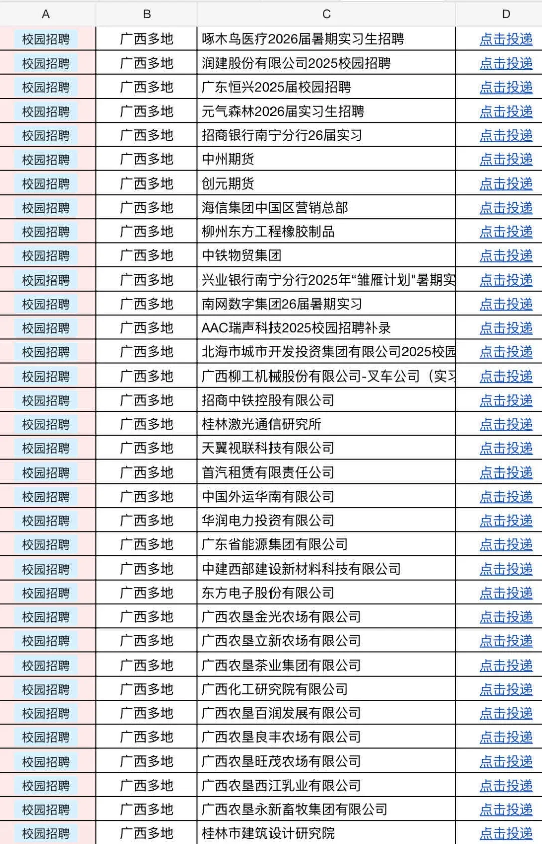 广西校招大招特招,拼得就是信息差~