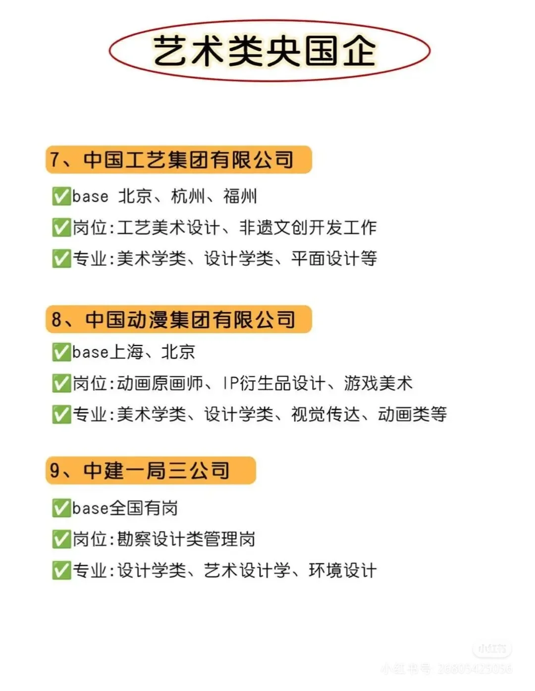 艺术类专业闭眼冲这几家央国企艺术类专业闭