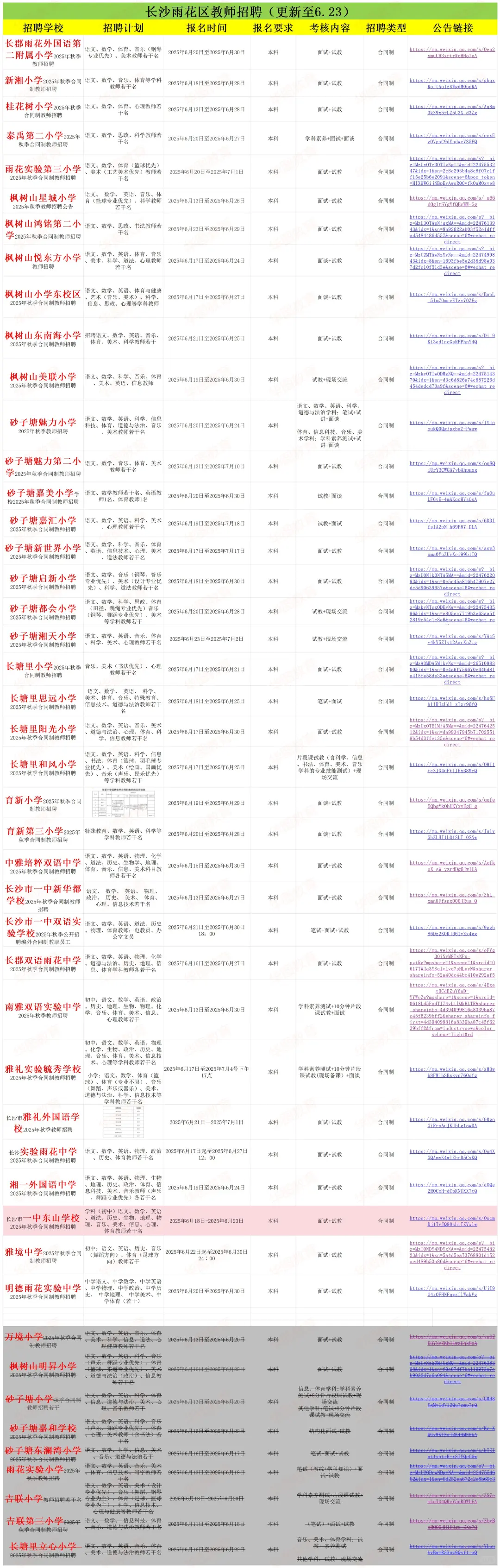 长沙合同制教师招聘合集更新至6.23