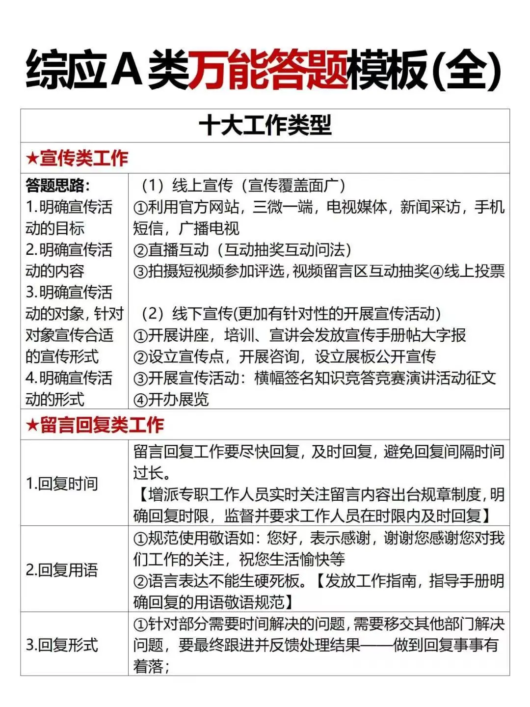 突然发现，考不上事业编的人都有一个共性