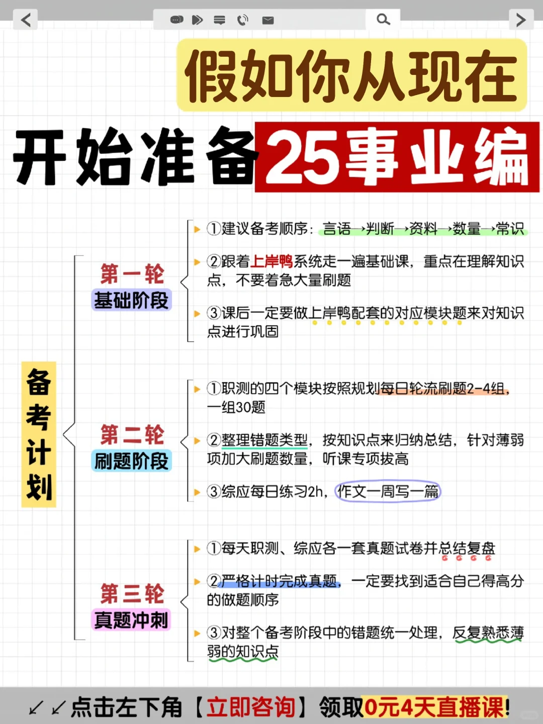 现在起步不晚!事业编高效备考指南来了!