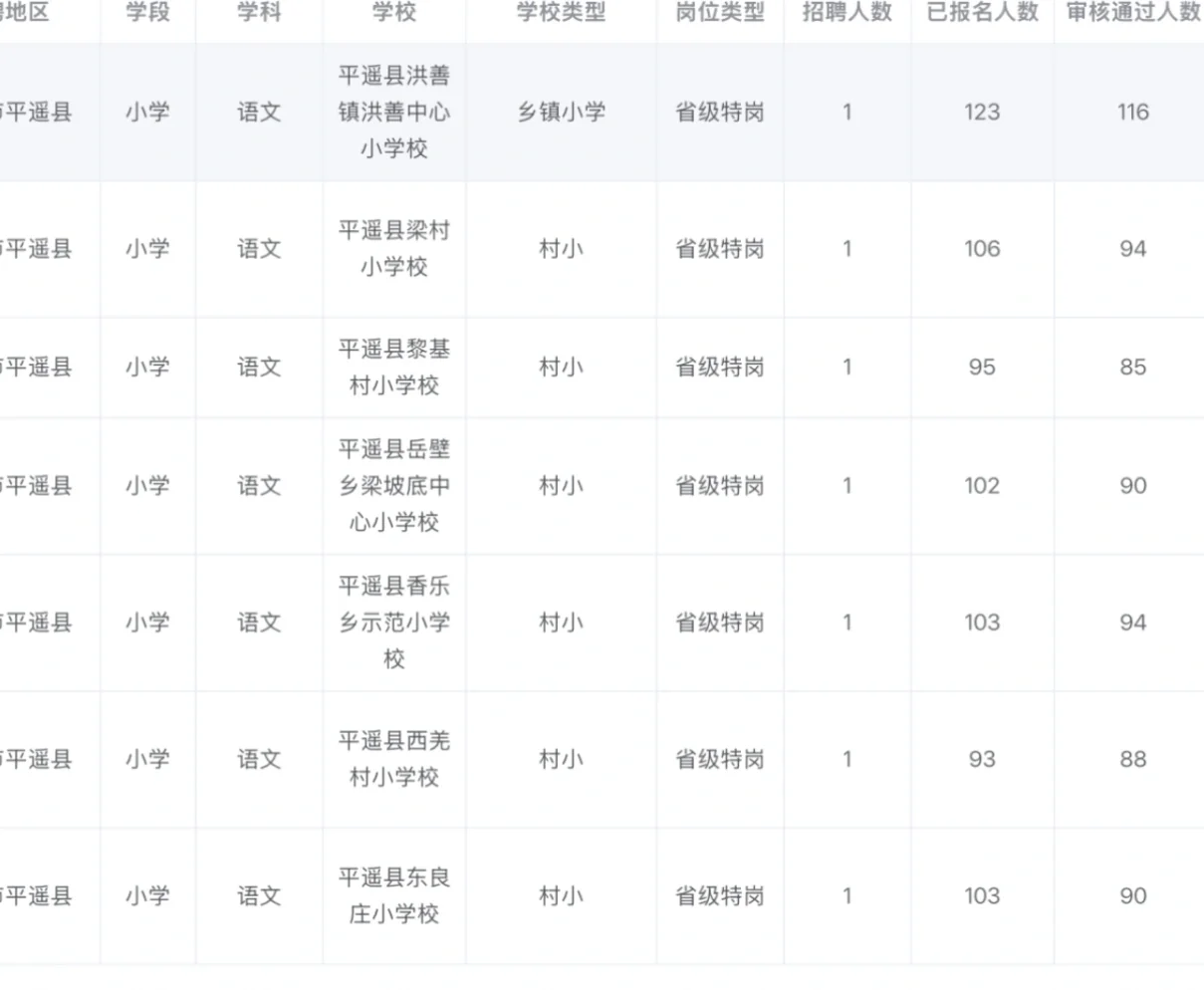 百里挑一！一定有我??