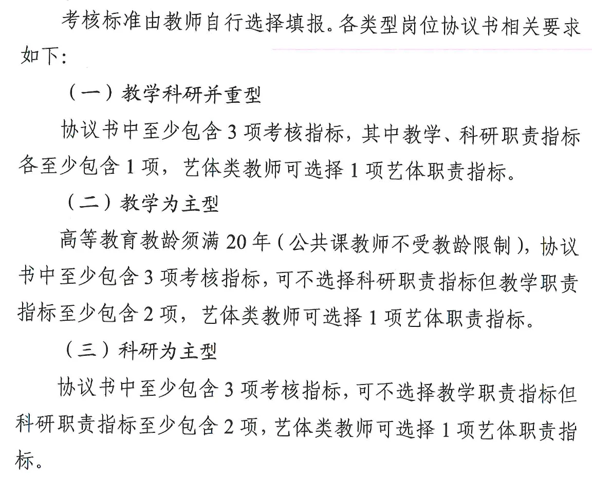 合肥大学教授/副教授首聘期任务