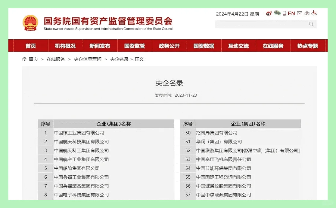 你一定不知道的5个央国企招聘网！