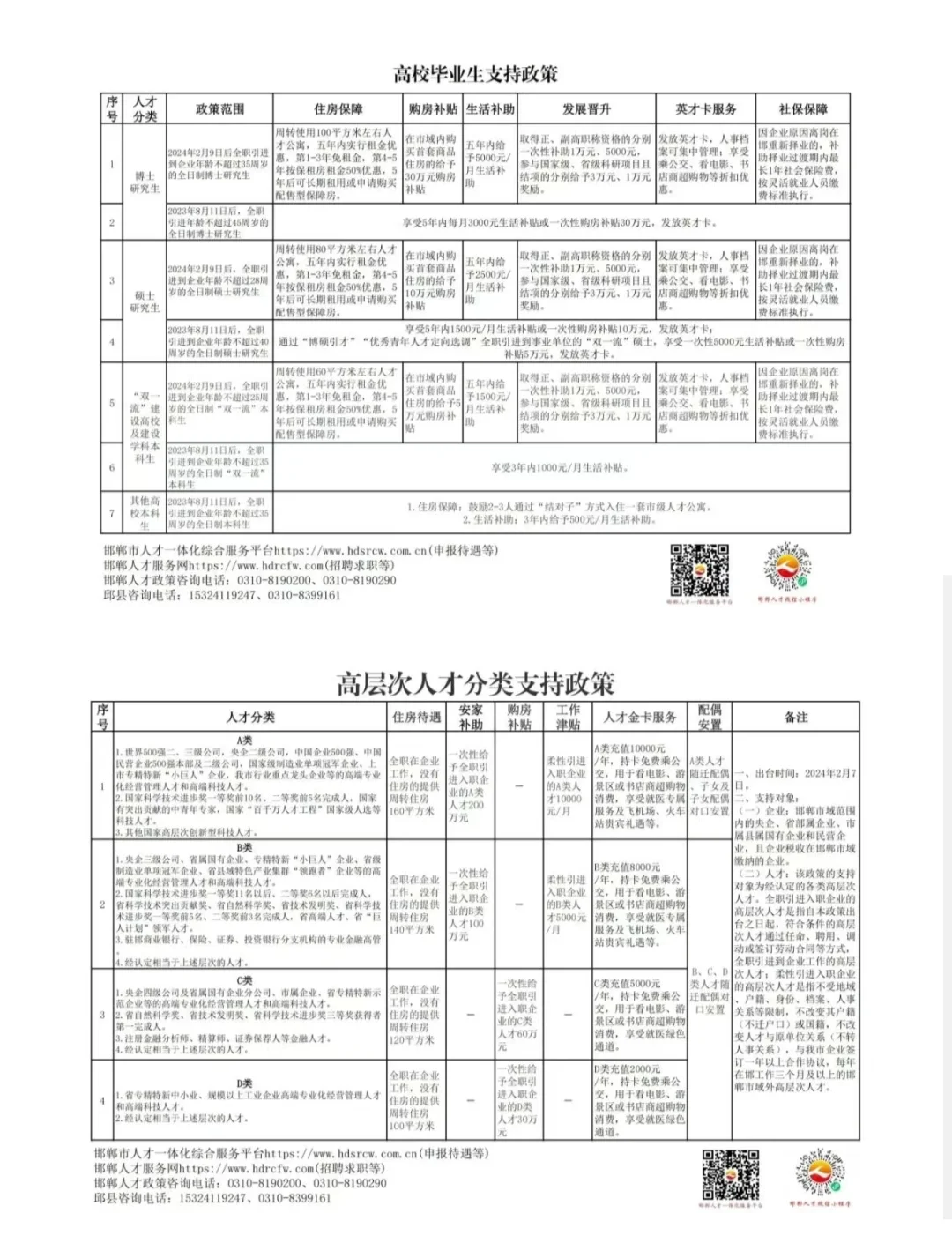 招聘会｜河北邯郸招聘