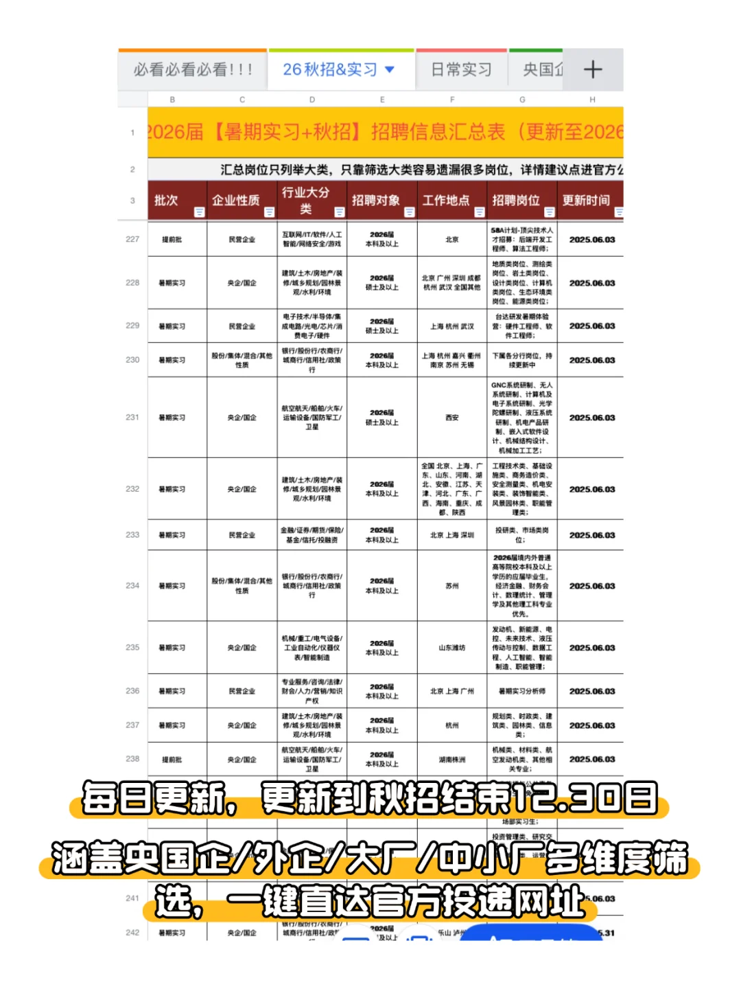 26秋招提前批(国企版