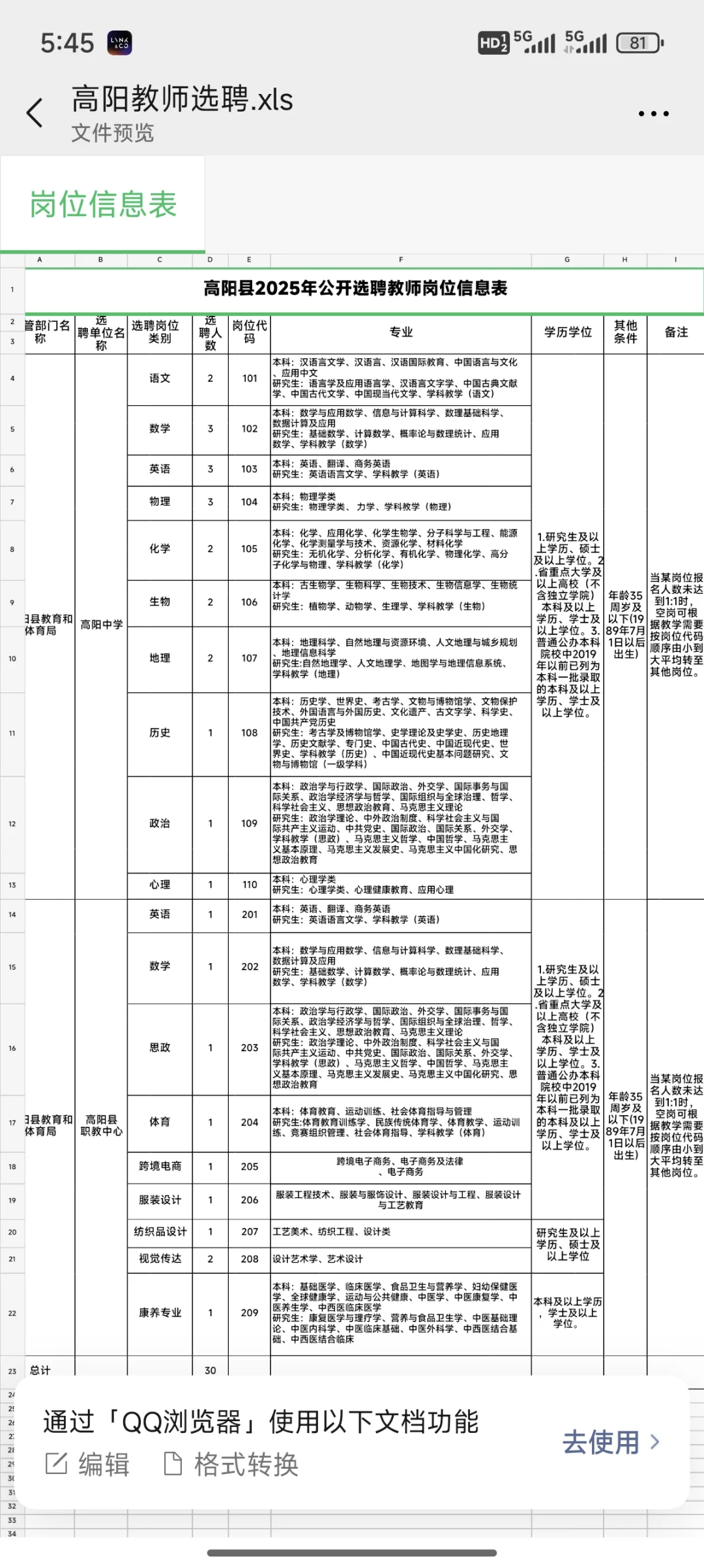 高阳公开选聘教师公告