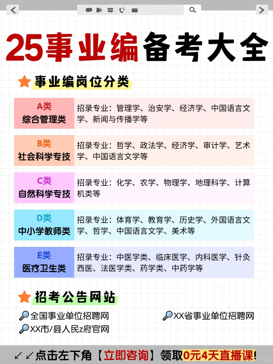 现在起步不晚!事业编高效备考指南来了!
