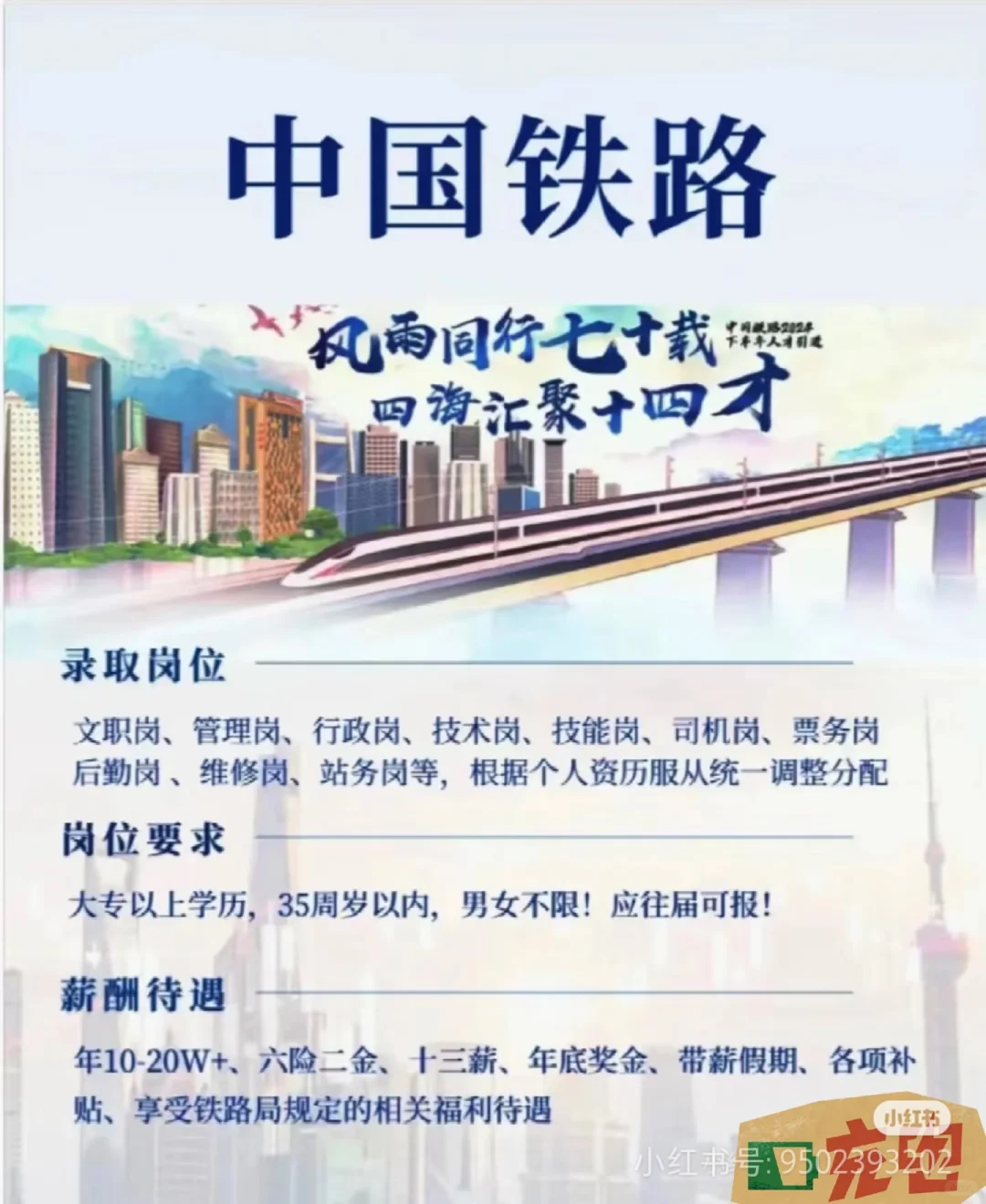 25届中国铁路局招聘开启