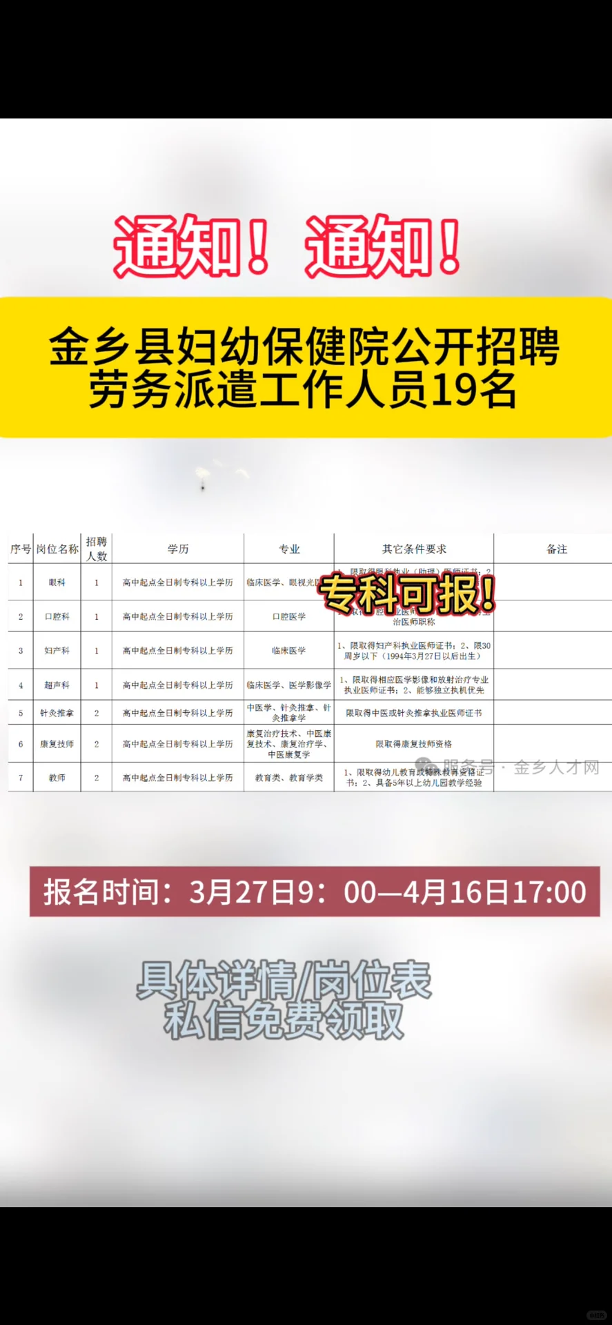 金乡妇幼保健院招聘19人