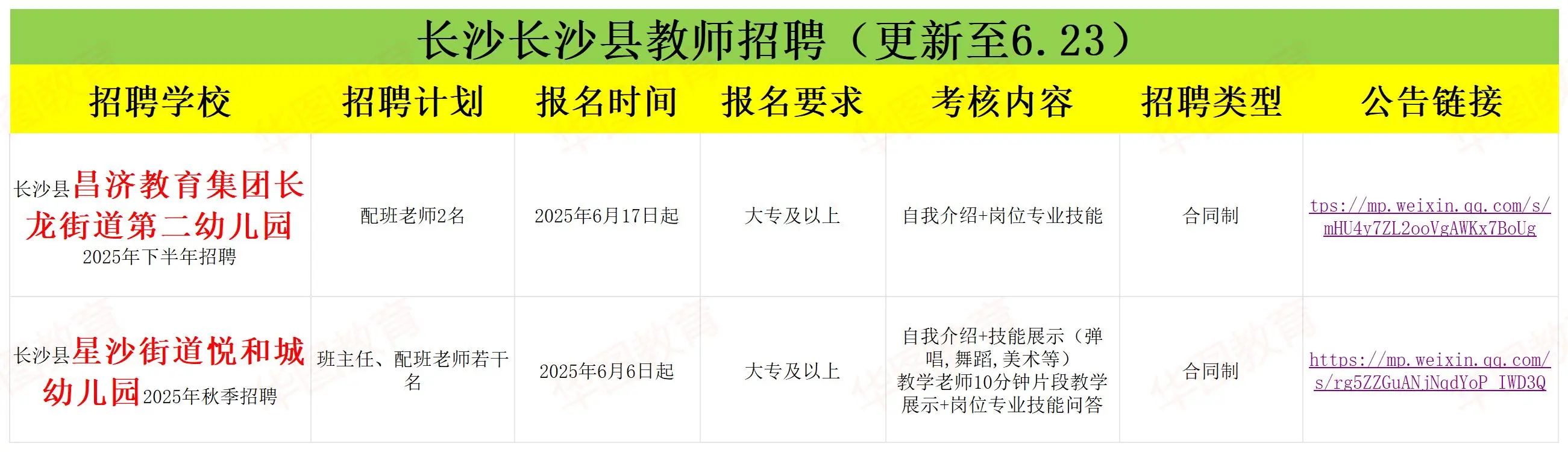 长沙合同制教师招聘合集更新至6.23