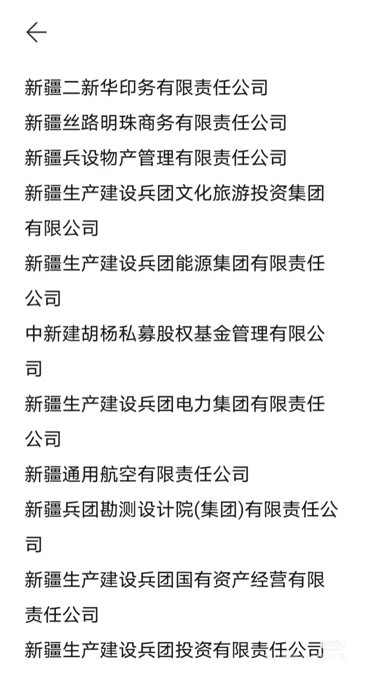 新疆人少,但是国企是真多!