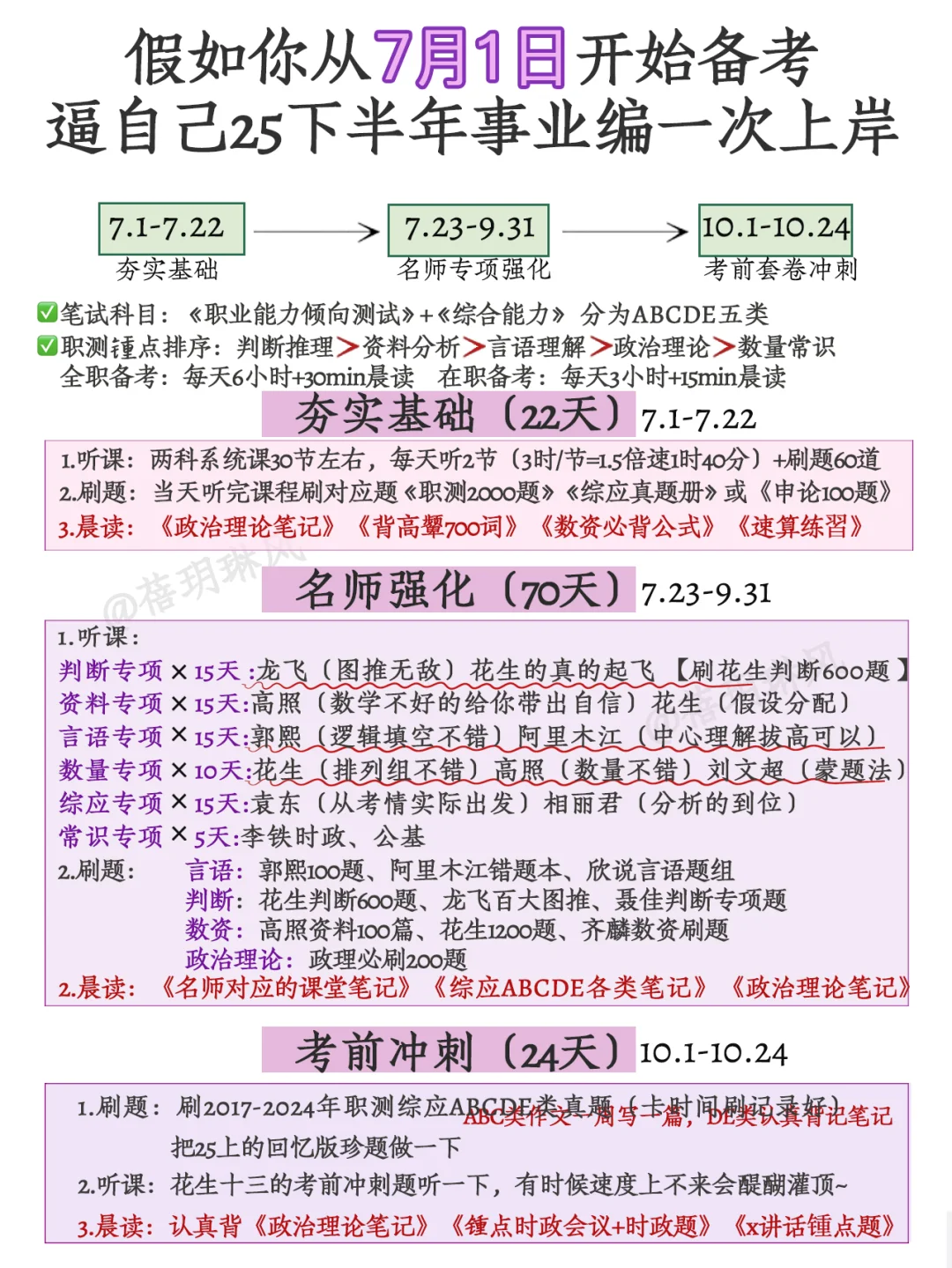25下事业编从7月1日开始(完整版)零基础抄吧