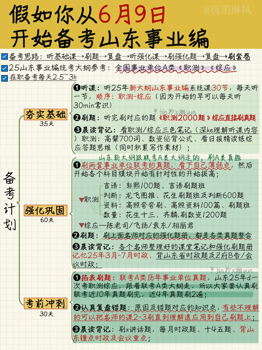 25山东事业编120天上岸攻略计划(零基础抄吧