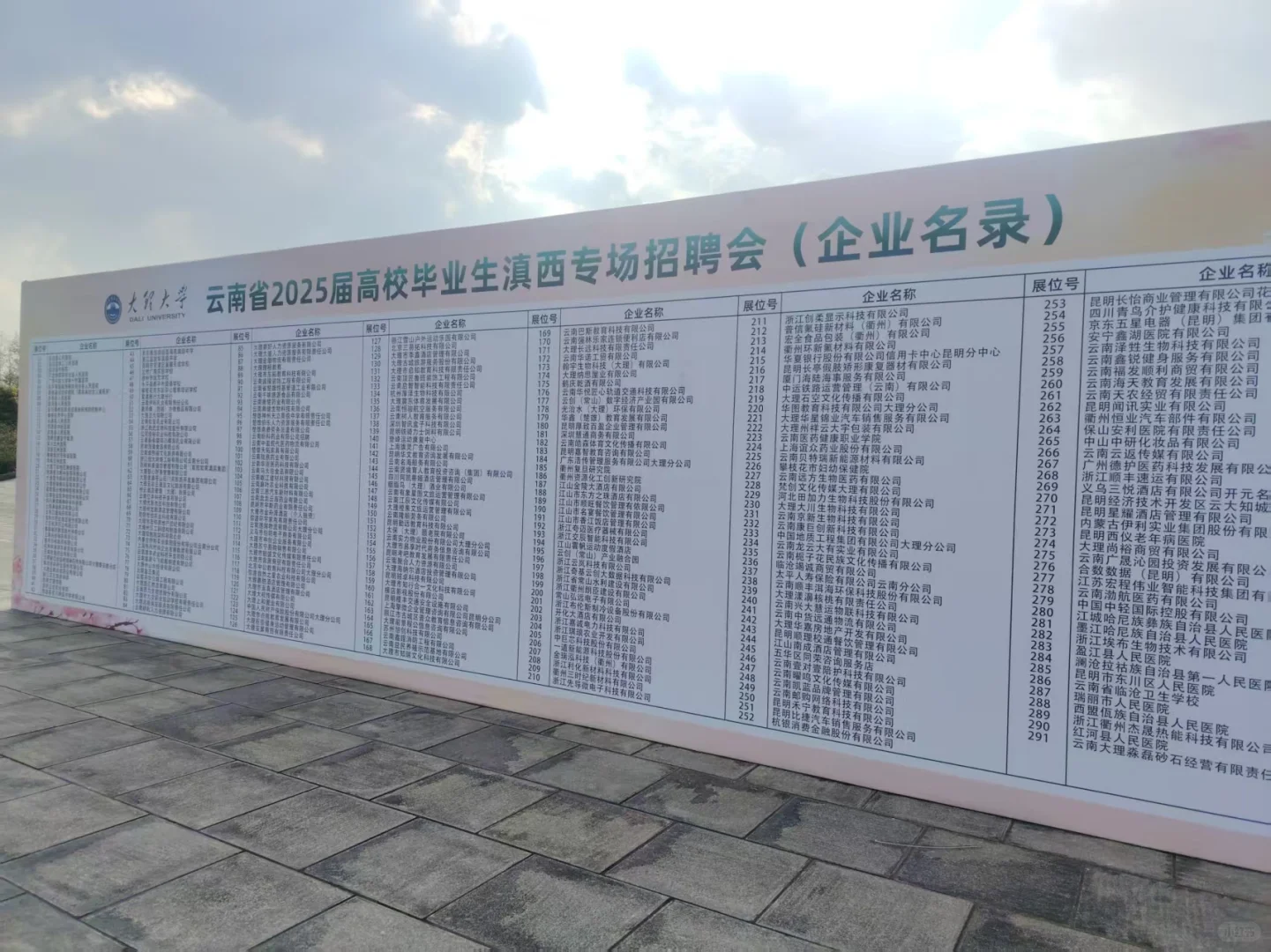 大理大学招聘会现场