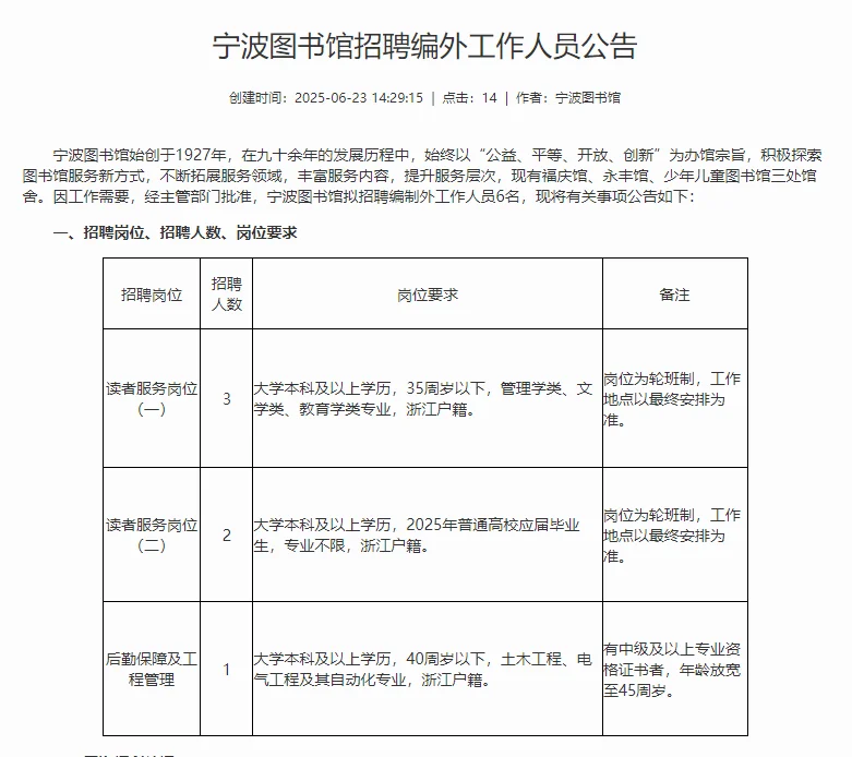 除了舒服还是舒服!宁波图书馆招编外6人