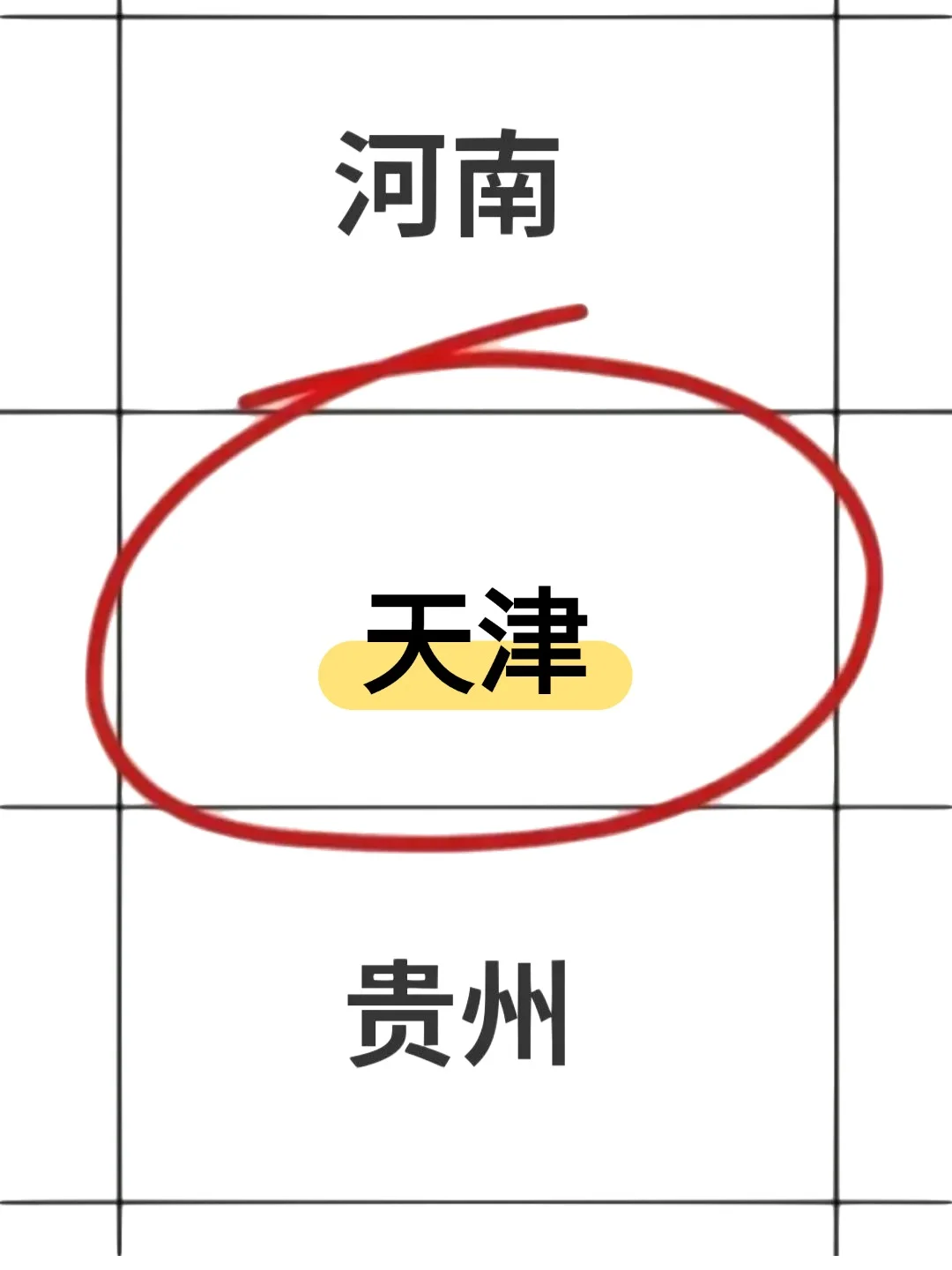天津进体制内的15次机会