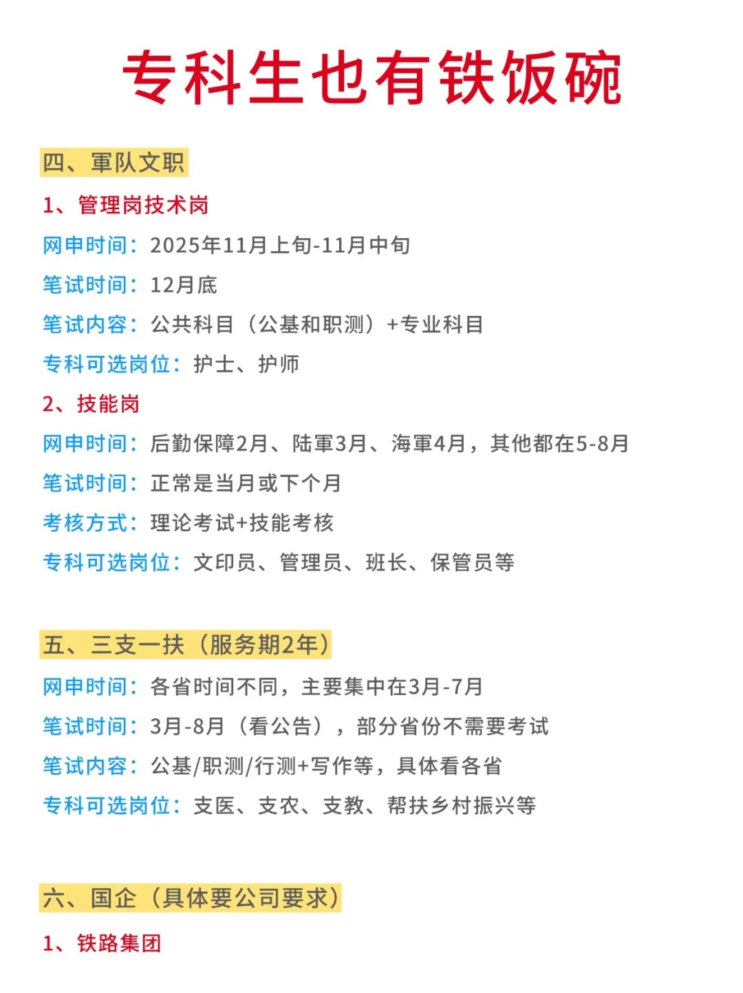 属于专科的铁饭碗来啦!