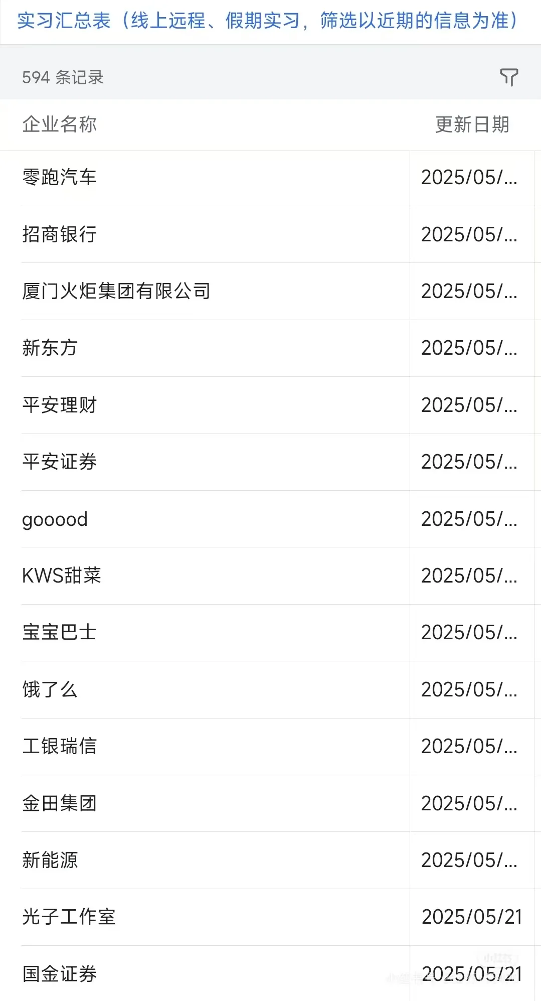 6月份外企可投公司list，25、26届优先