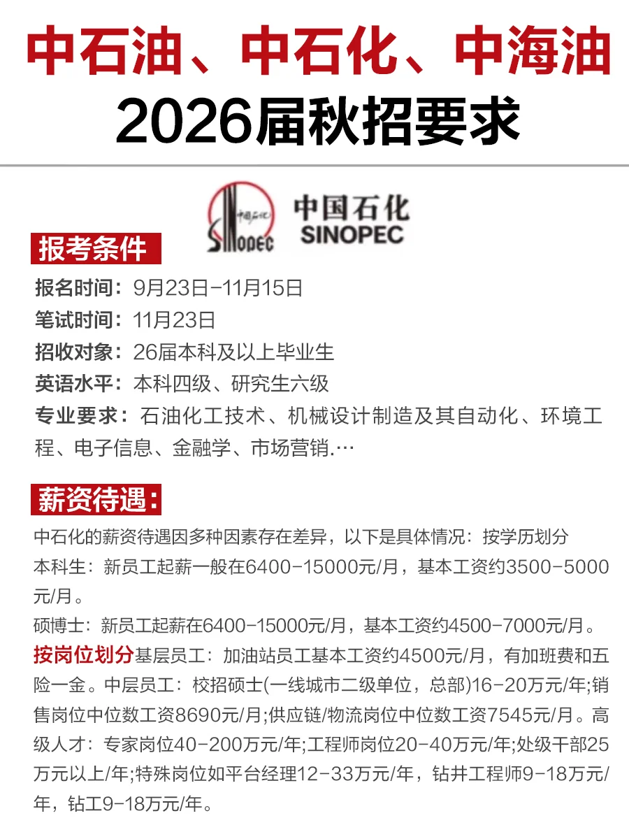 速看!三桶油26秋招要求来啦!