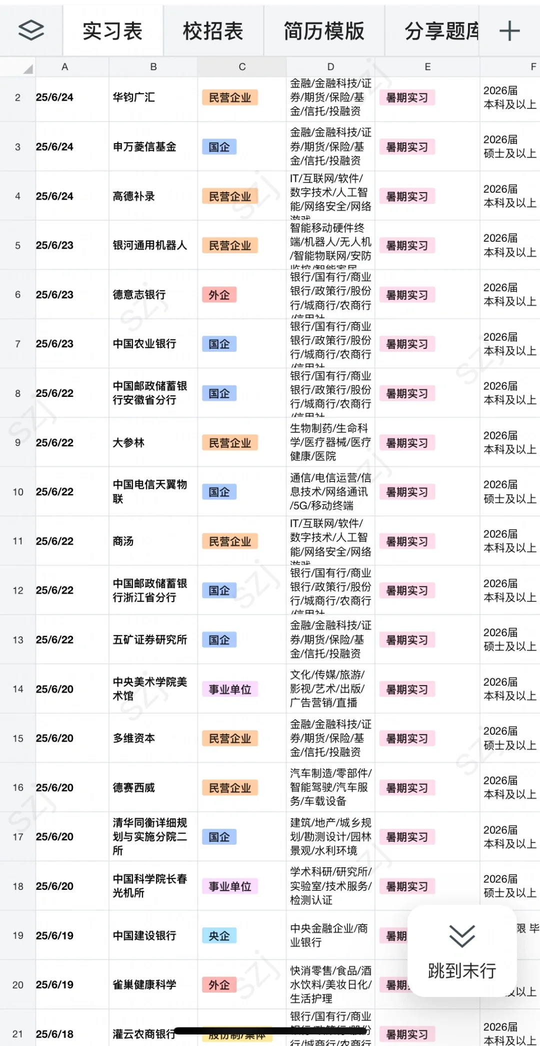6.25 暑期实习开了好多!