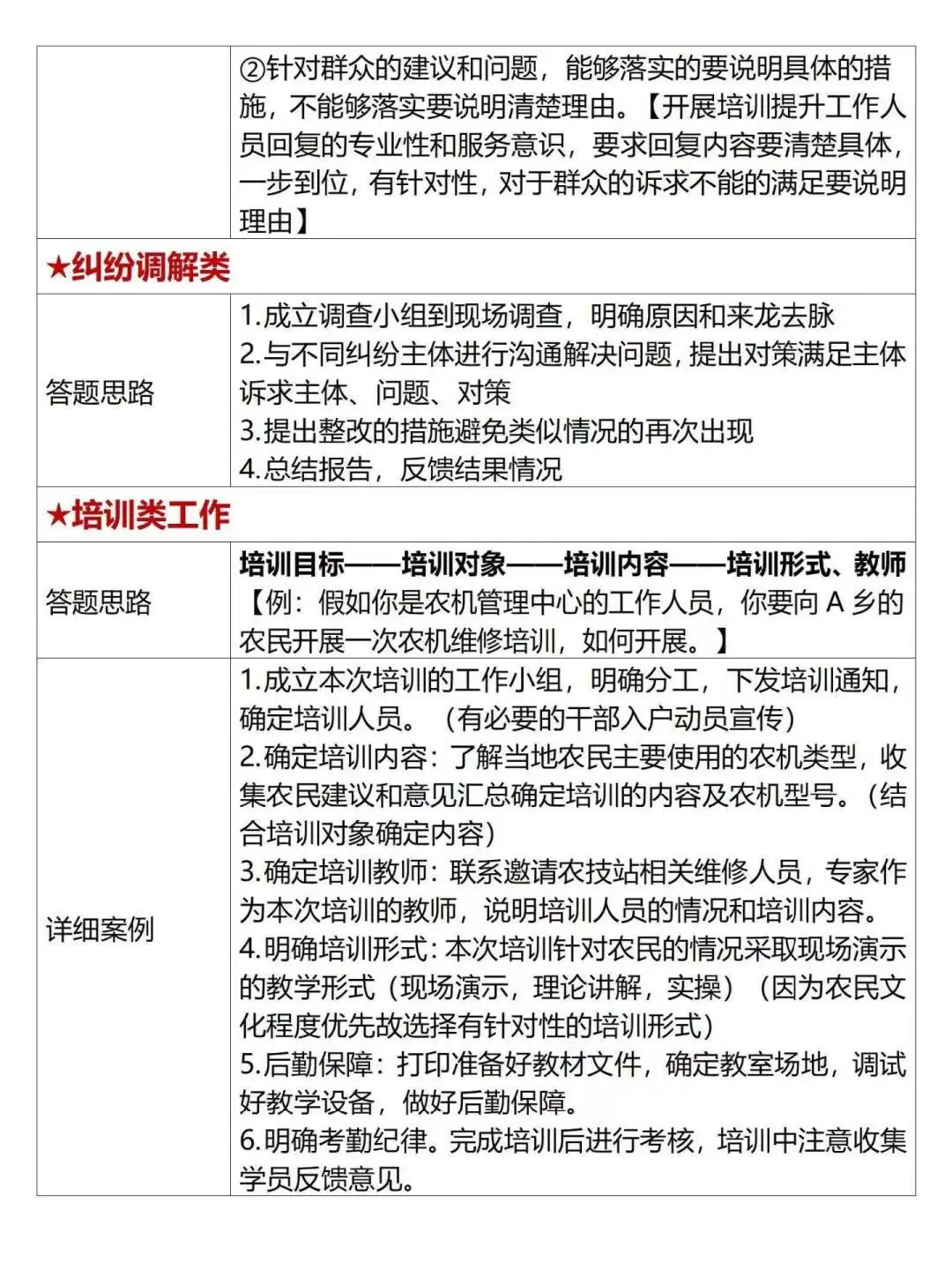 突然发现，考不上事业编的人都有一个共性