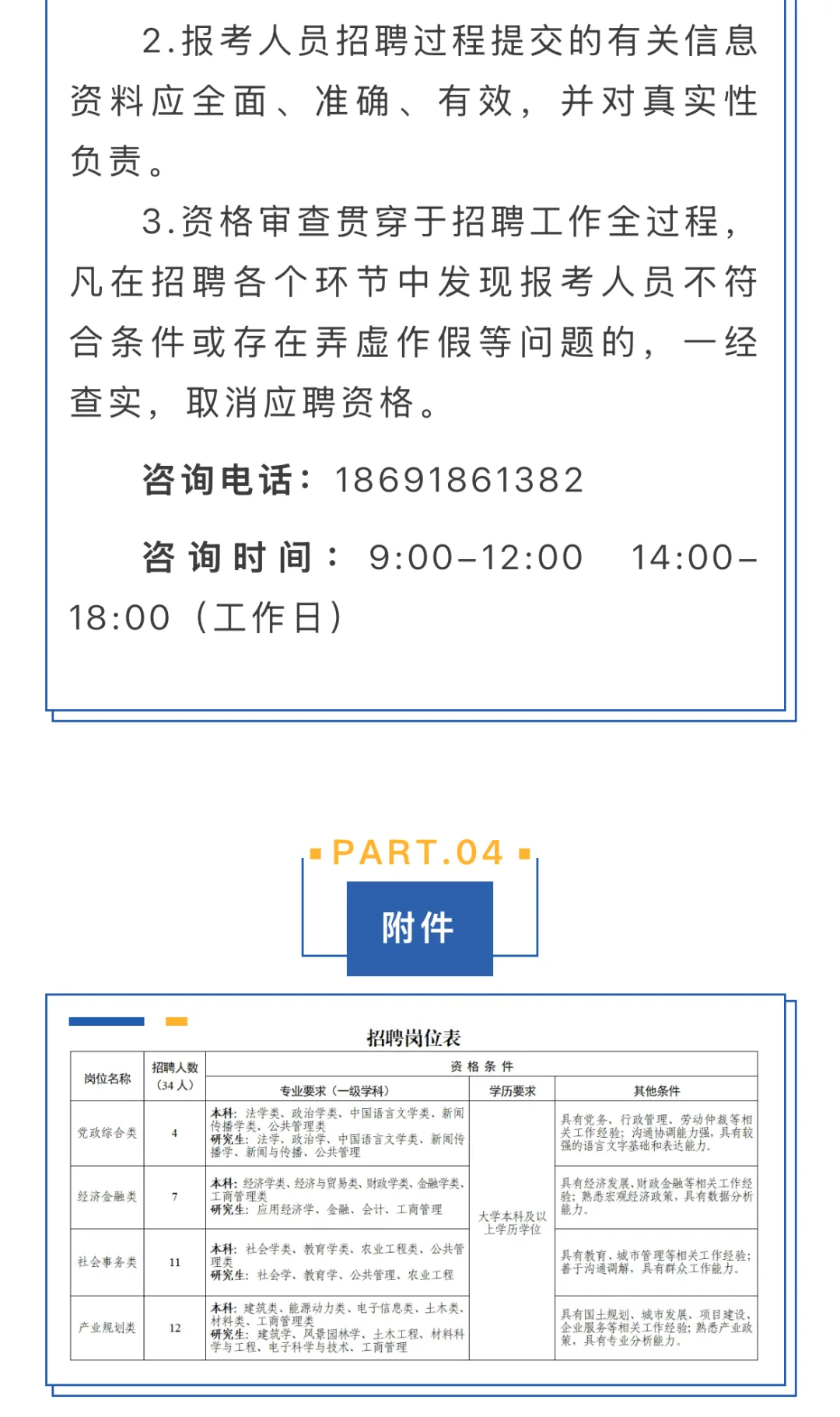 陕西电子信息集团&高新区管委会招聘