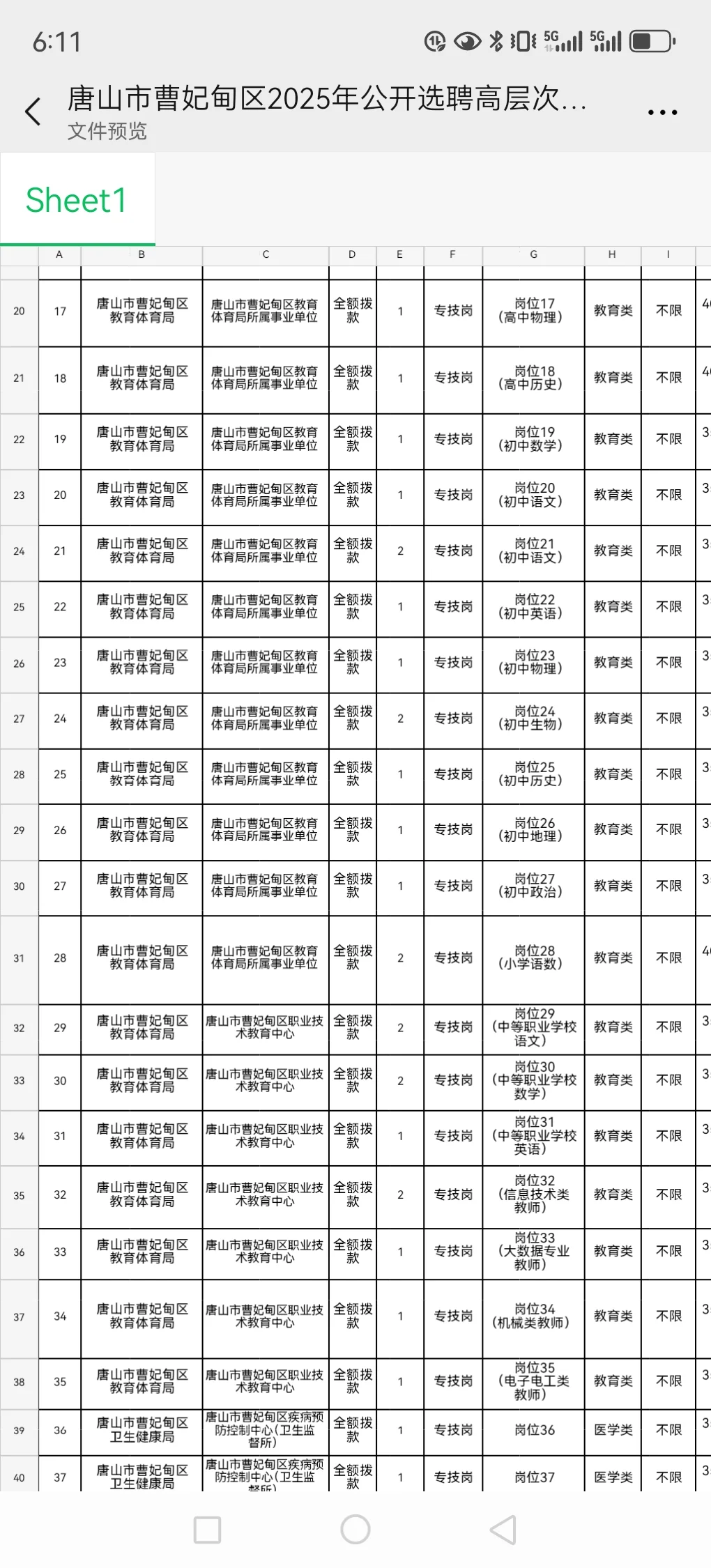 曹妃甸公告已出!