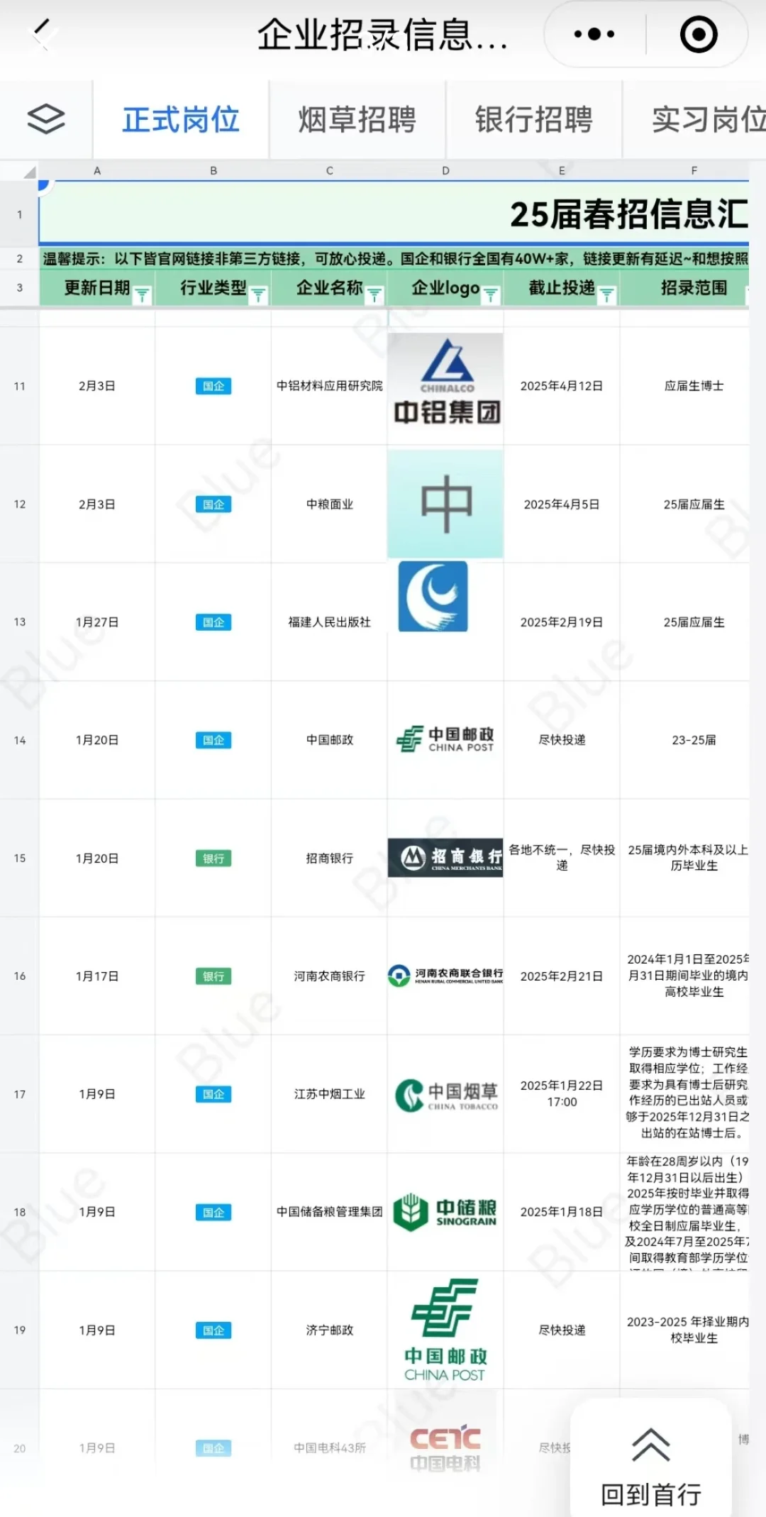 中国邮政捞人(正式员工)大学生可以试一试
