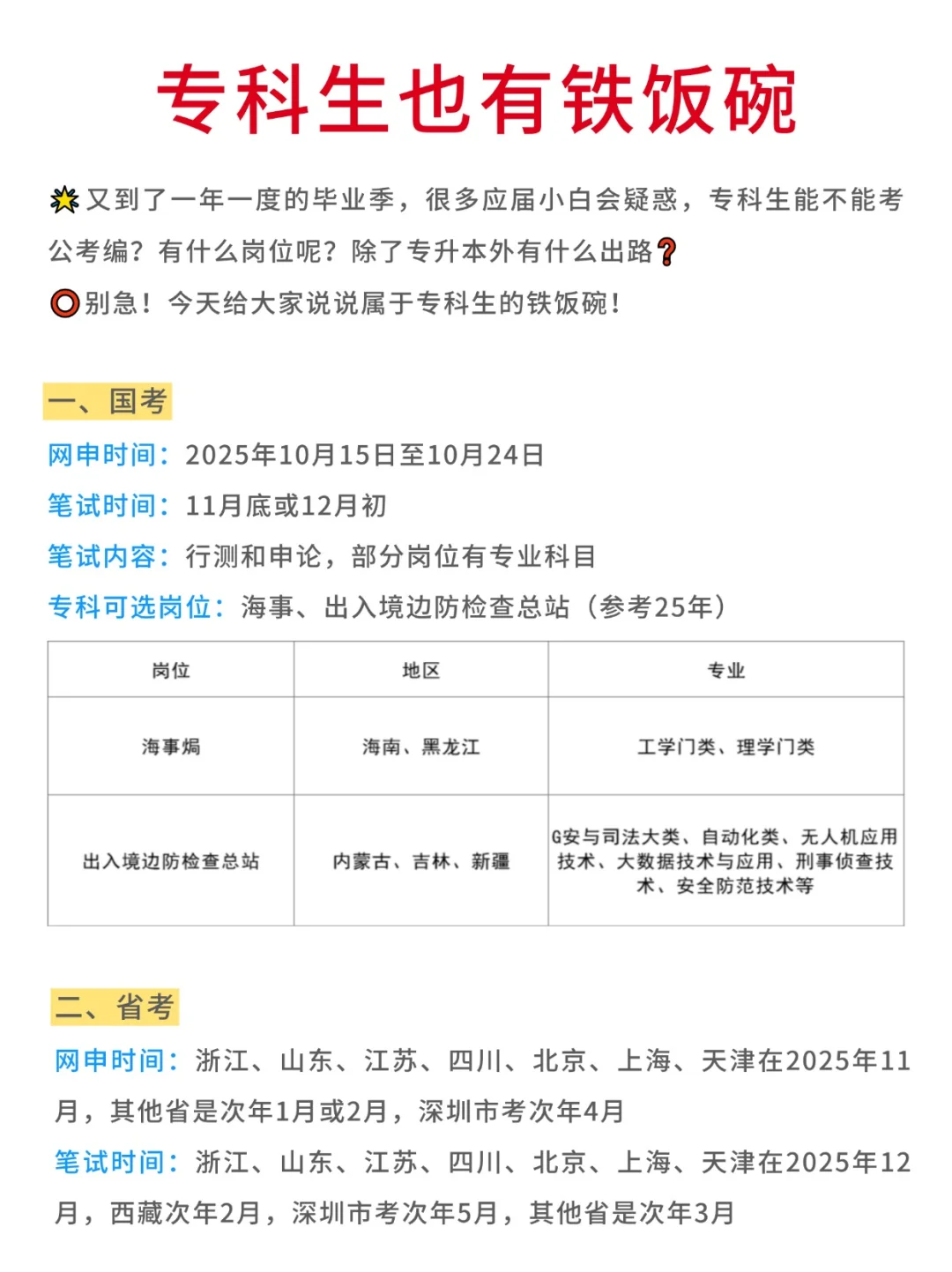 属于专科的铁饭碗来啦!