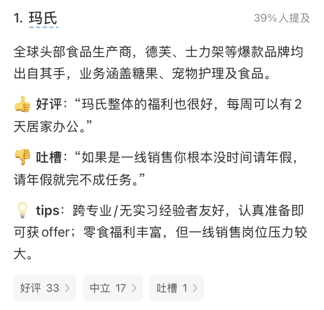 小红书热议的十大食品外企大厂,有应聘tips