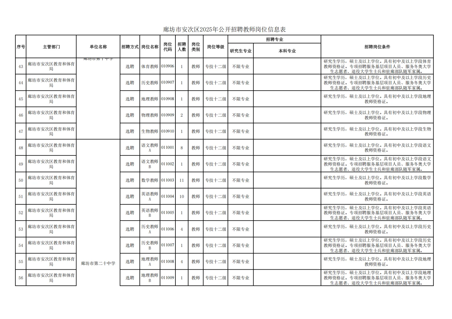 安次公告来袭