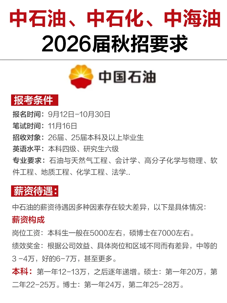 速看!三桶油26秋招要求来啦!