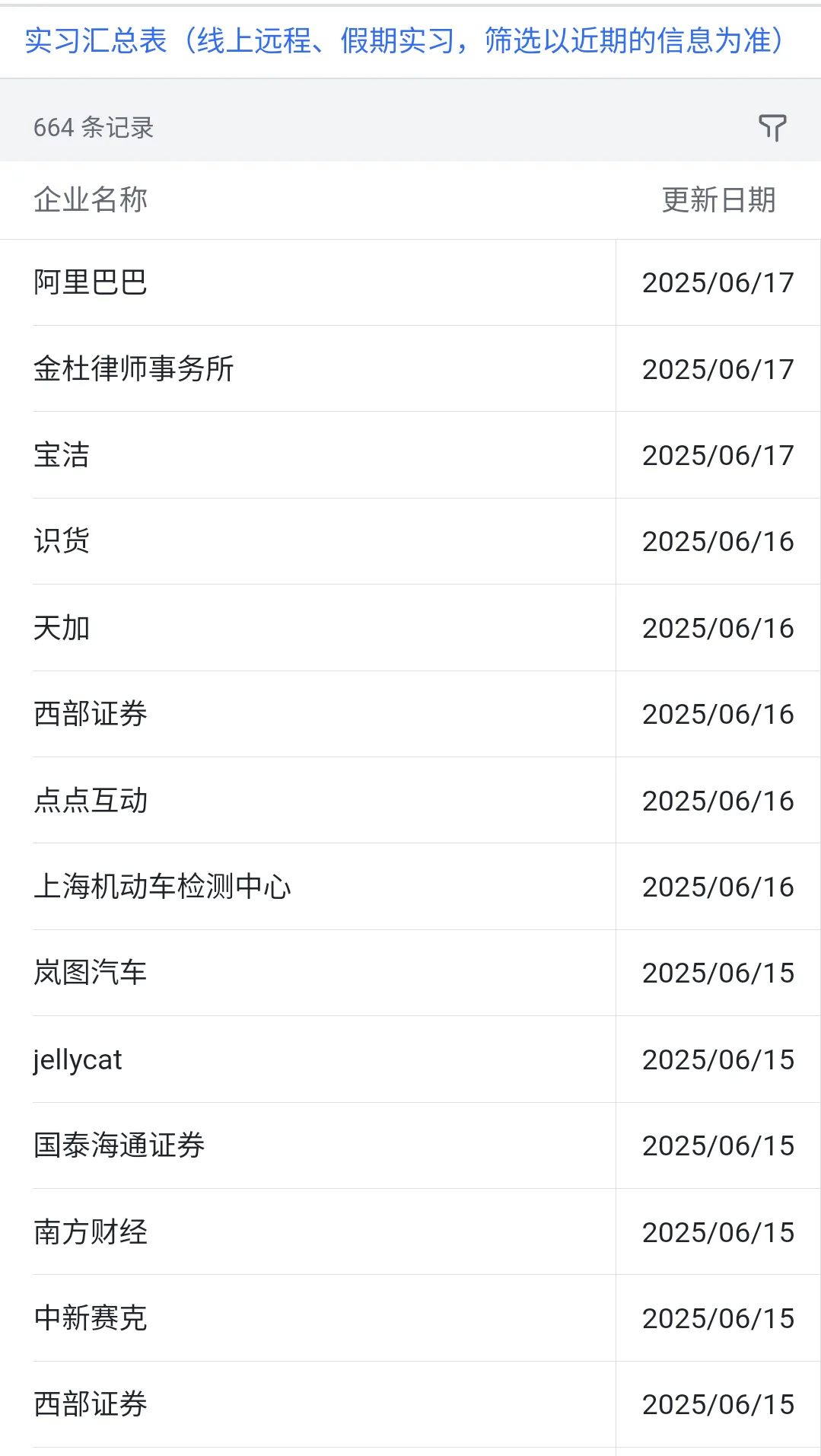 6.22 今天突然新开了好多暑期实习