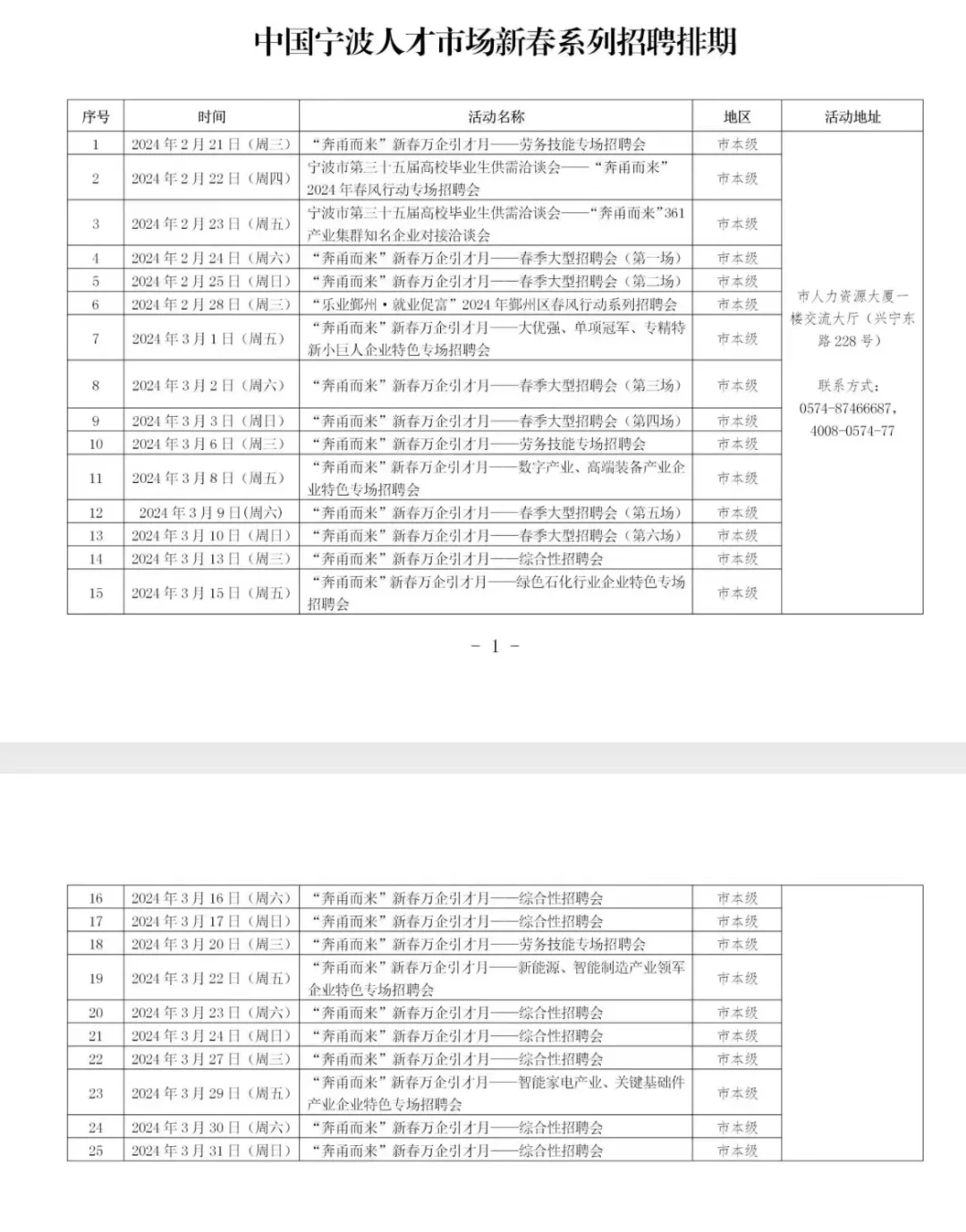 ??|宁波人才市场新春招聘会